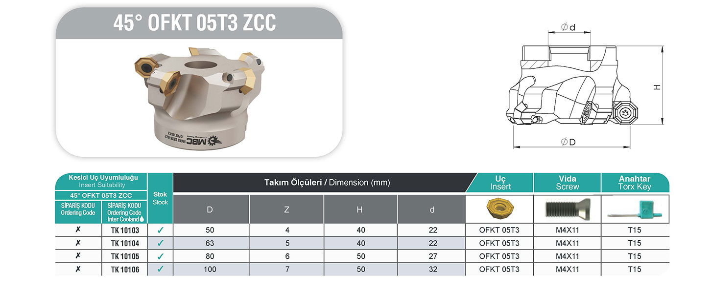 EM45 50X4 022 OFKT 05T3 ZCC - Görsel 2