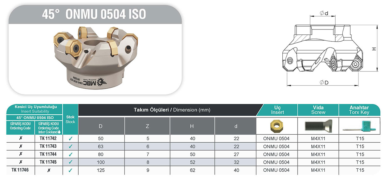 EM45 125X9 040 ONMU 0504 ISO - Görsel 2