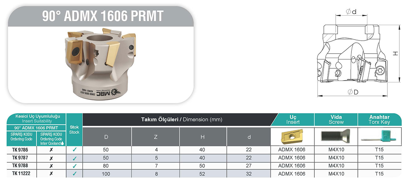 EM90 80X7 027 ADMX 1606 PRMT - Görsel 2