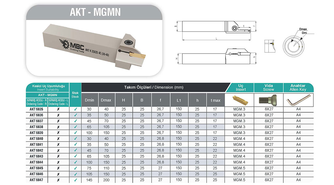 AKT K 25X25 3C (45-70) Tmax=17 - Görsel 2