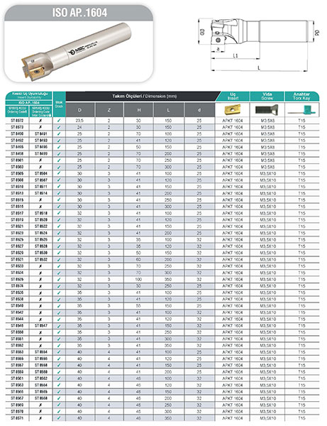 EM90 D32 W32 L150 Z03 AP..1604 inter cooland ISO - Image 2