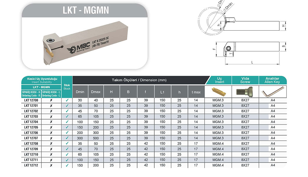 LKT K 25X25 3C (45-70) Tmax=14 - Görsel 2