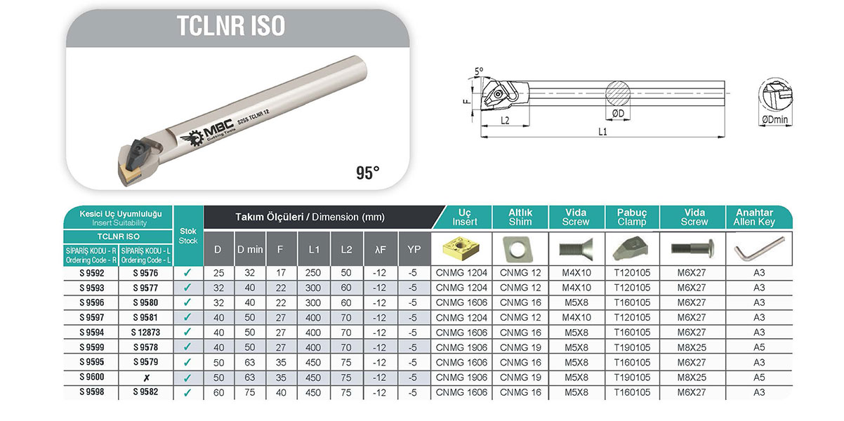 S25S TCLNR 12 - Image 2
