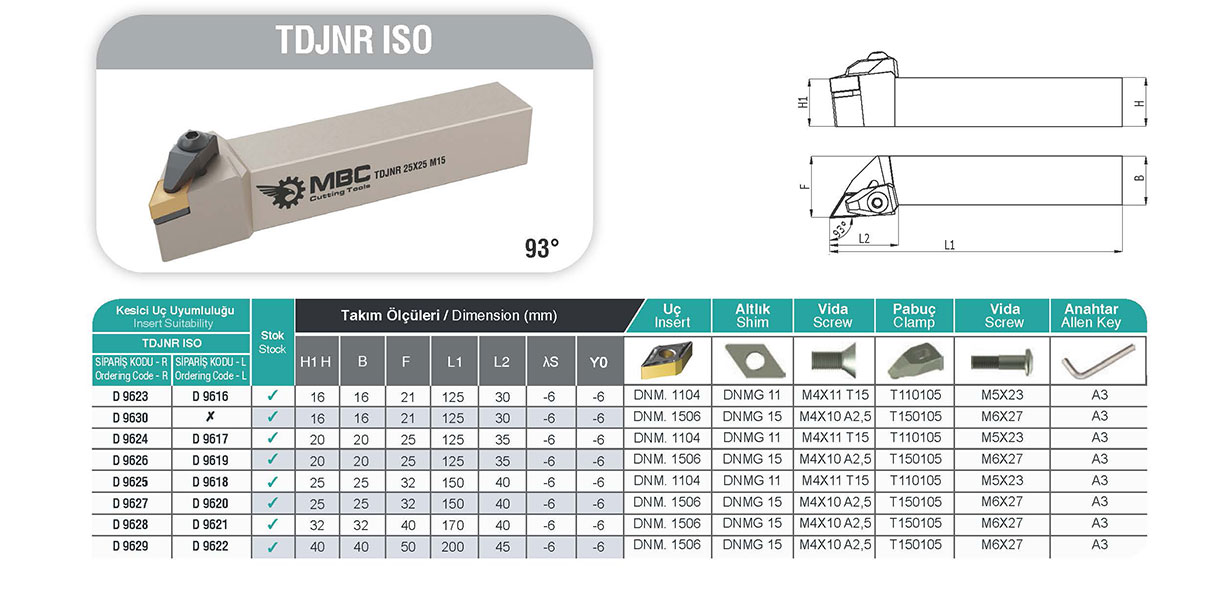 TDJNR 25X25 M15 - Görsel 2