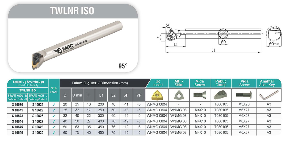 S25S TWLNR 08 inter cooland - Image 2