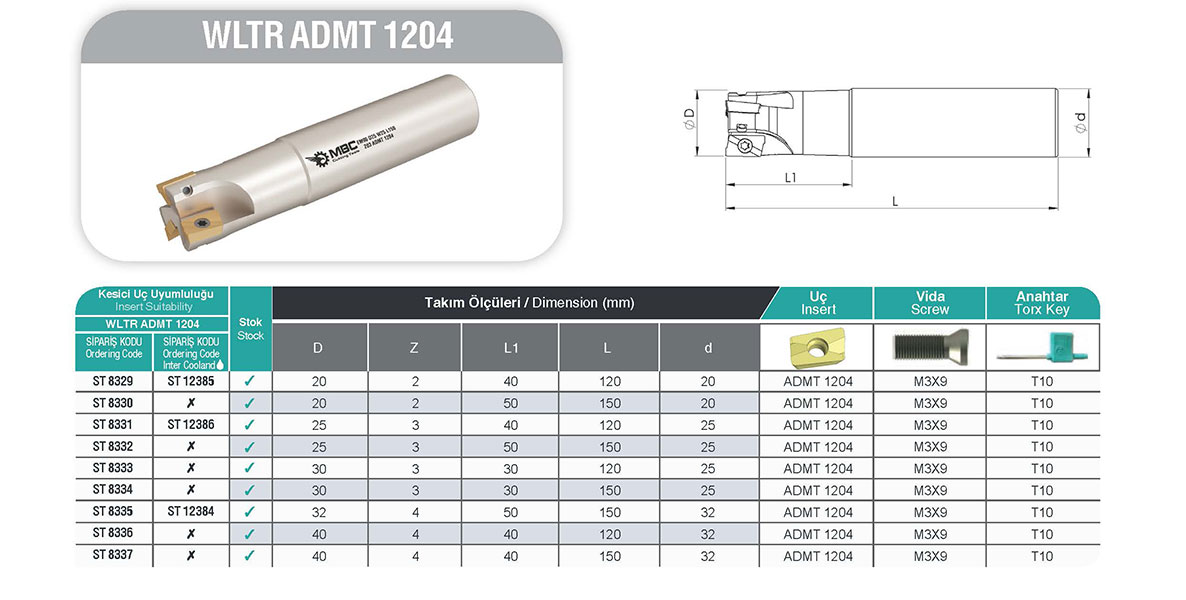 EM90 D30 W25 L120 Z03 ADMT 1204 WLTR - Image 2